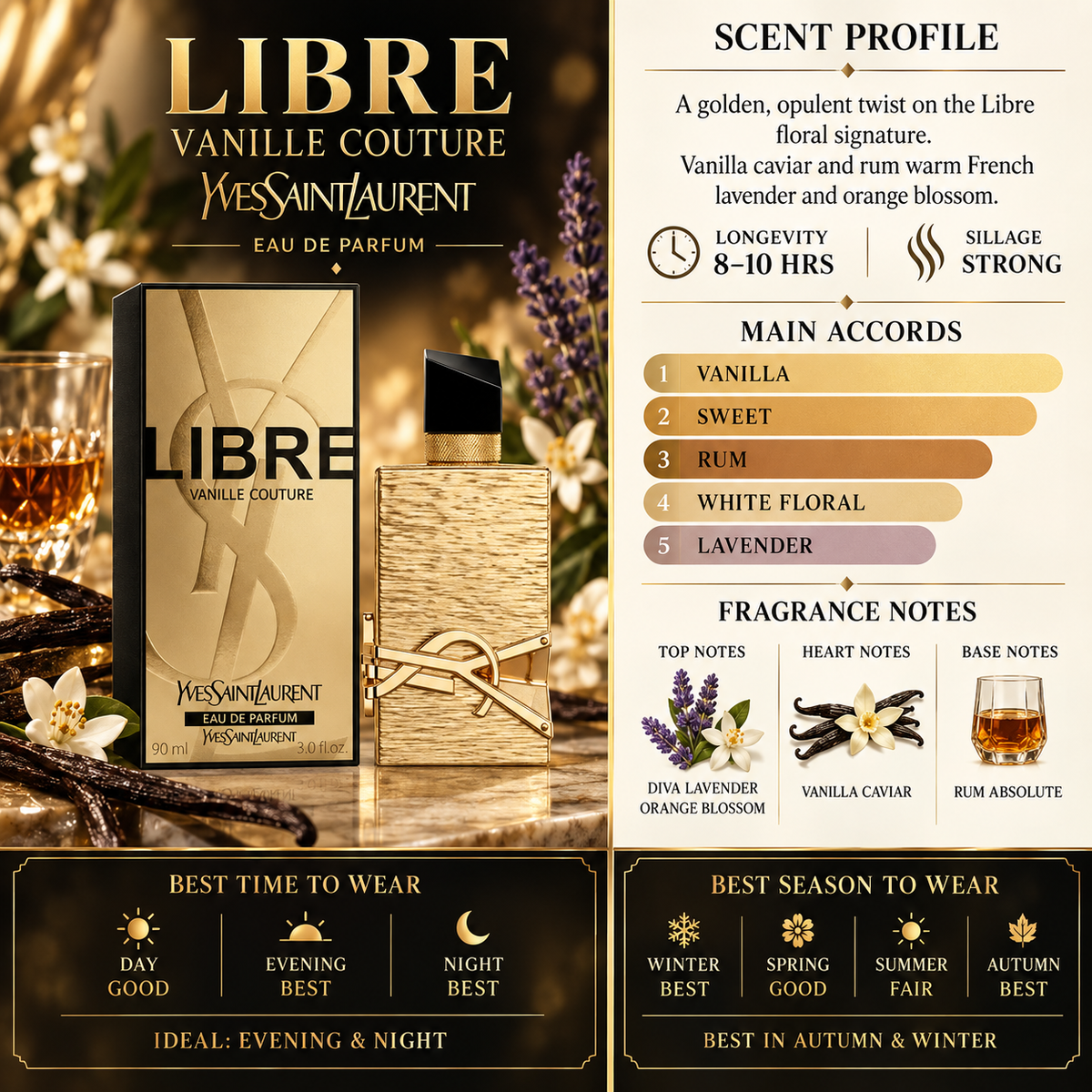 Libre Vanille Couture - YSL