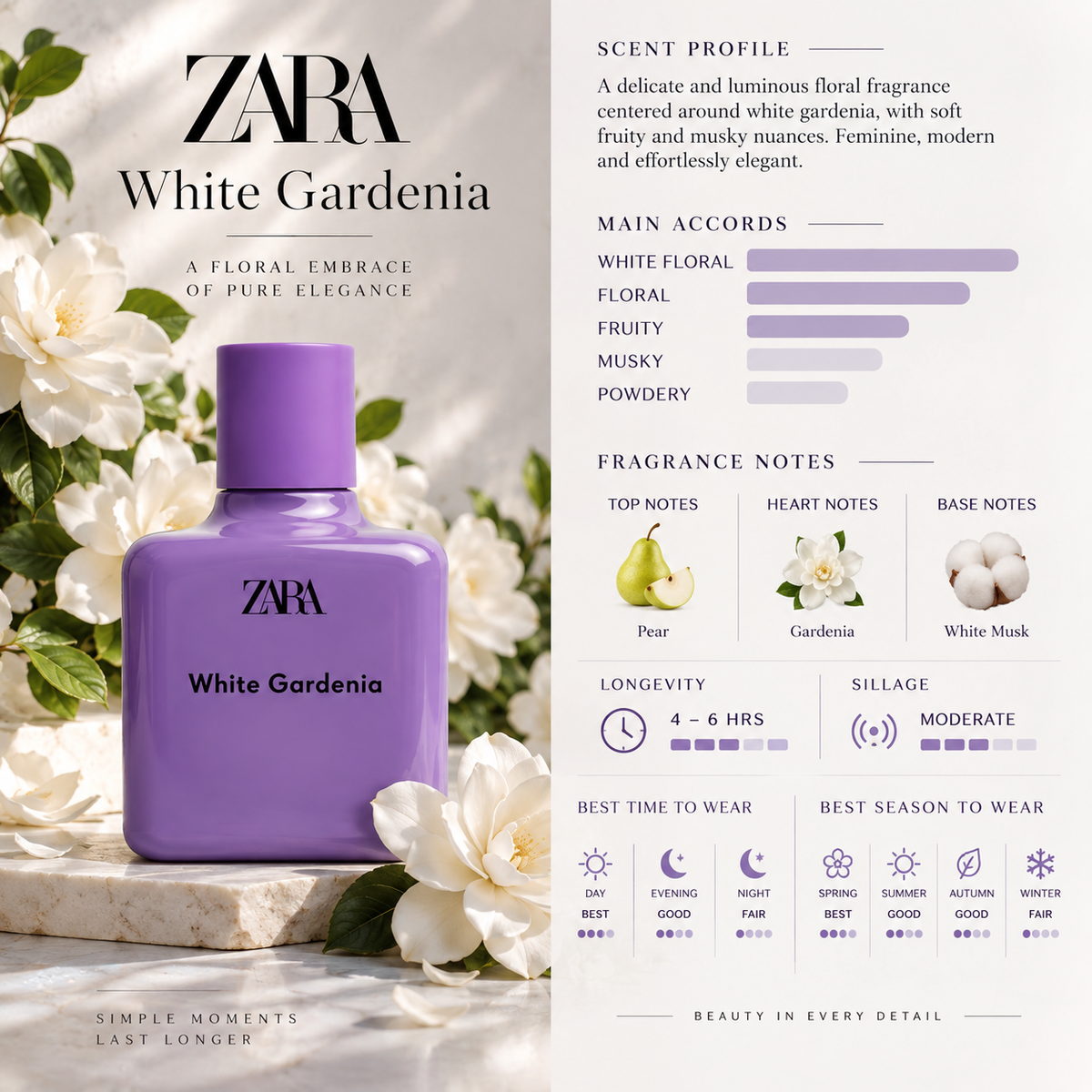 White Gardenia EDP - Zara