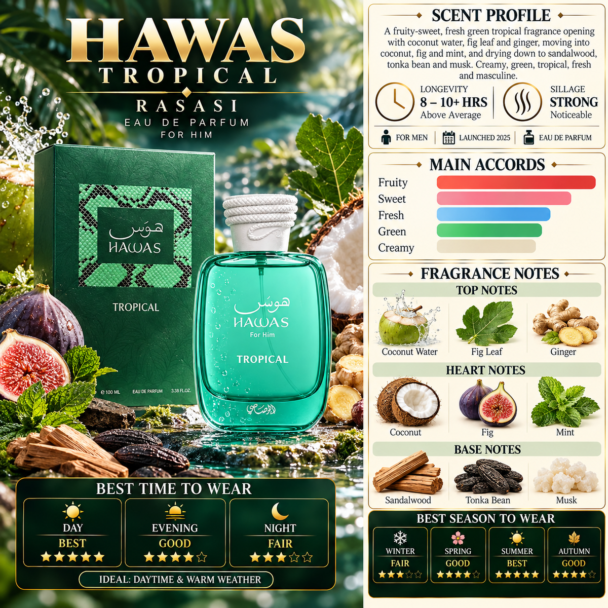 Hawas Tropical - Rasasi