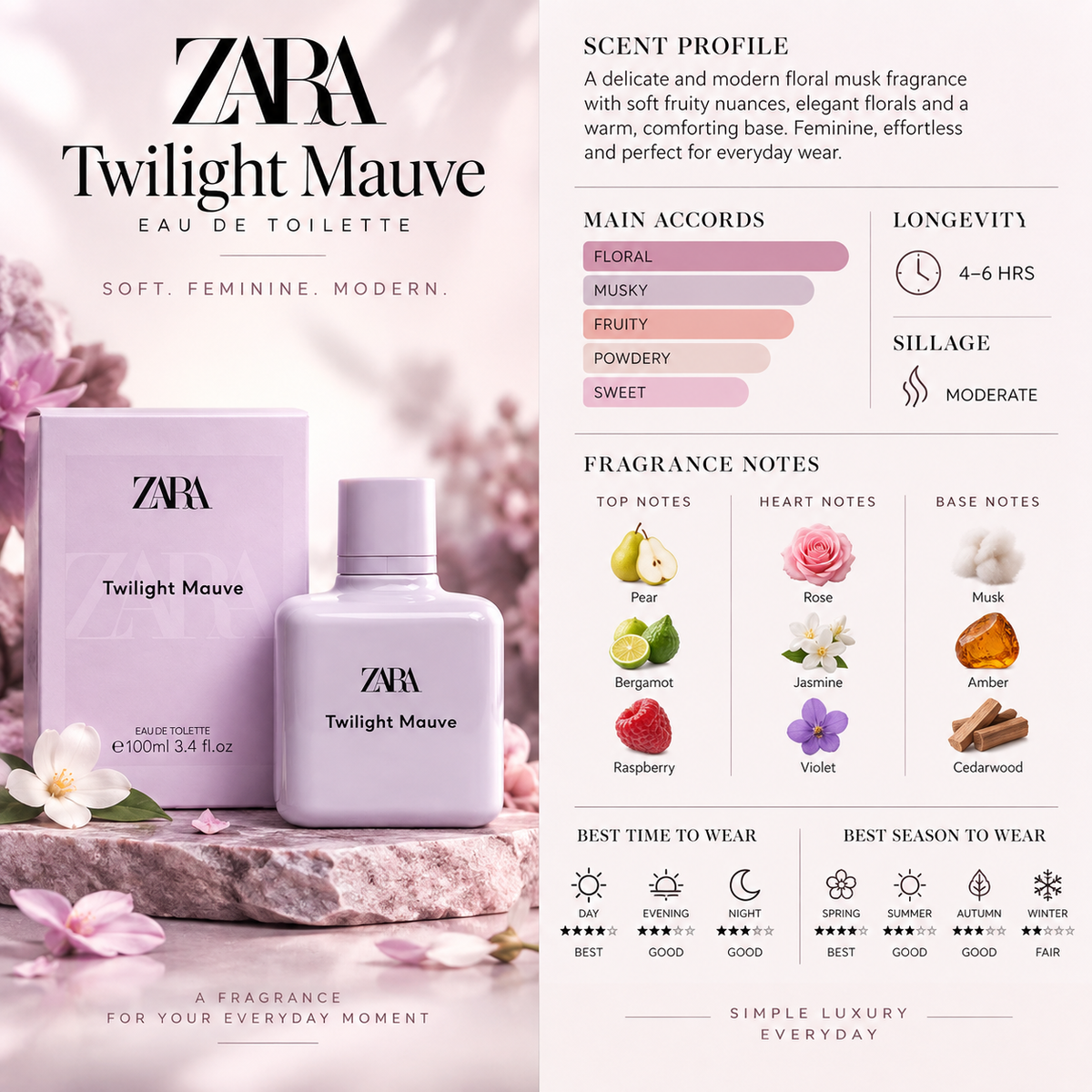 Twilight Mauve EDP - Zara