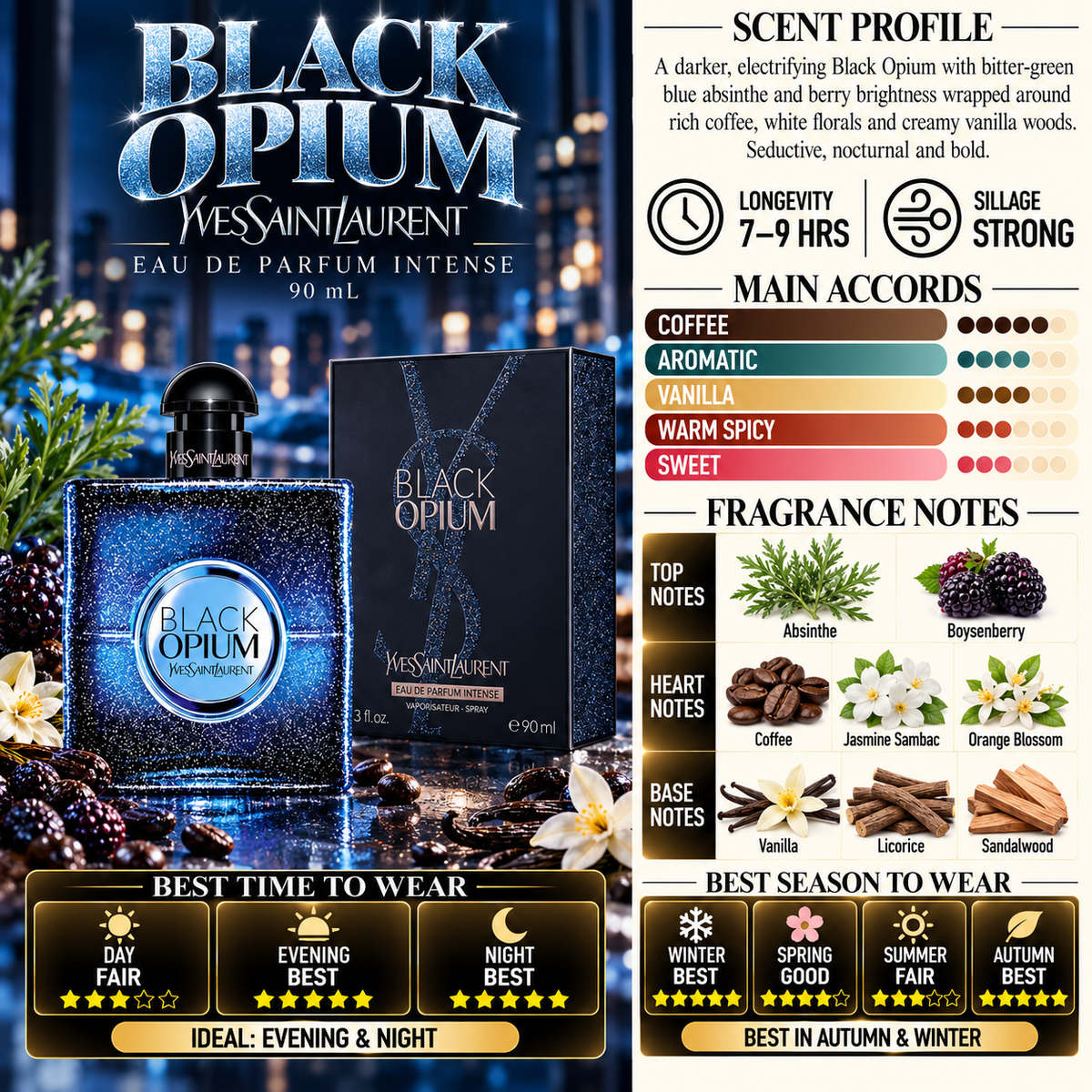 Black Opium Intense - Women - YSL
