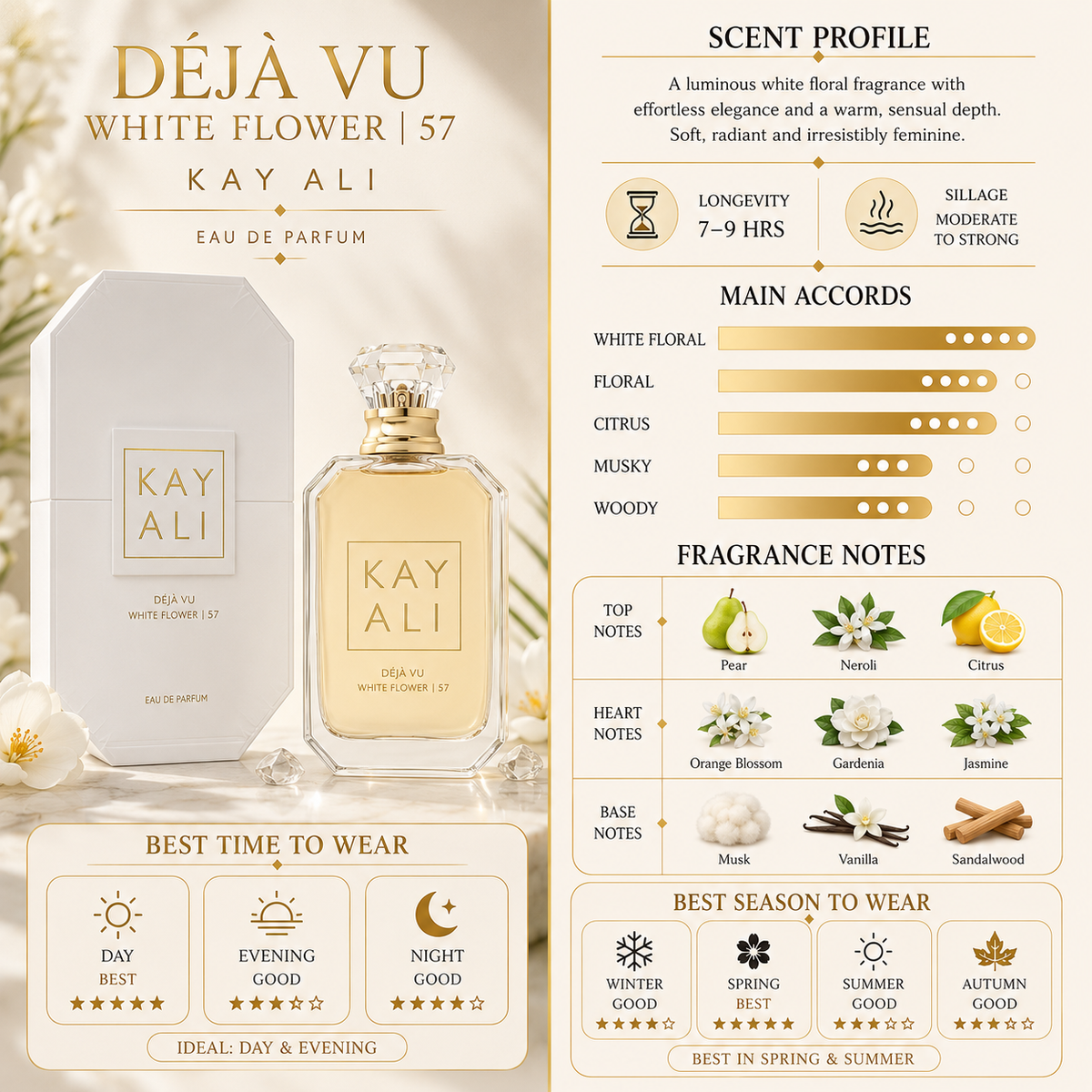 Kayali Déjà Vu White Flower | 57 - Kayali