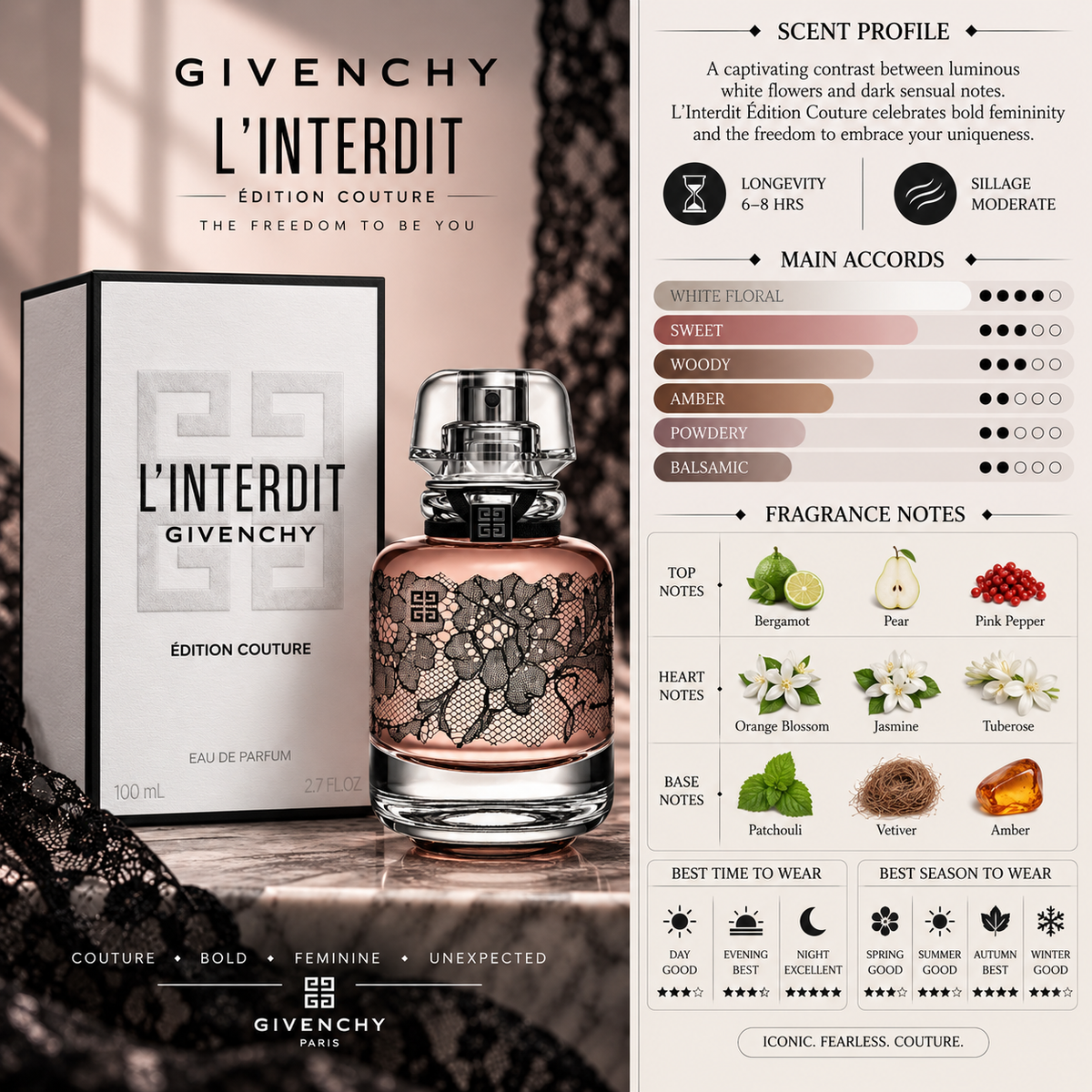 L'Interdit Edition Couture EDP - Givenchy