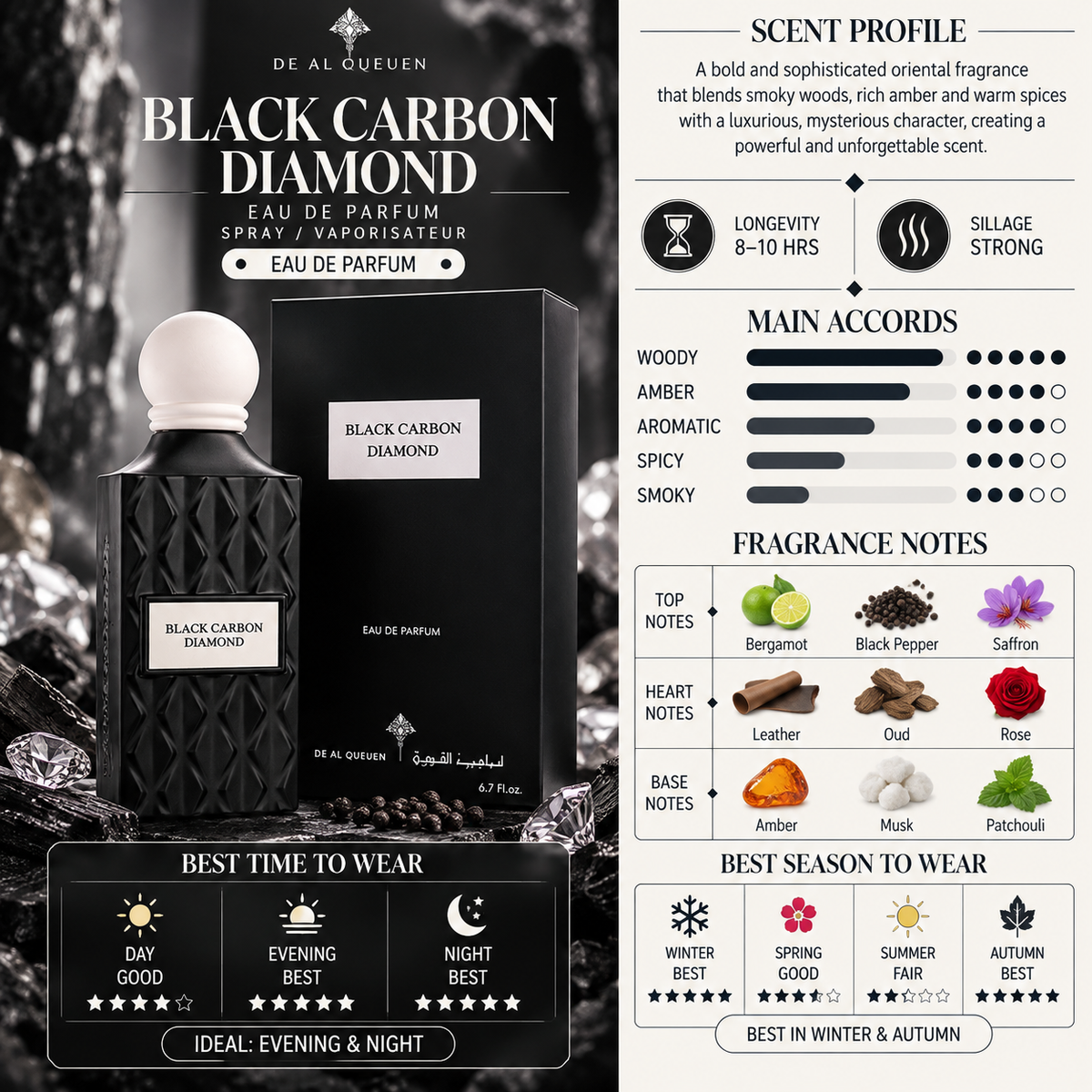 Black Carbon Diamond - Ibrahim Al Qurashi