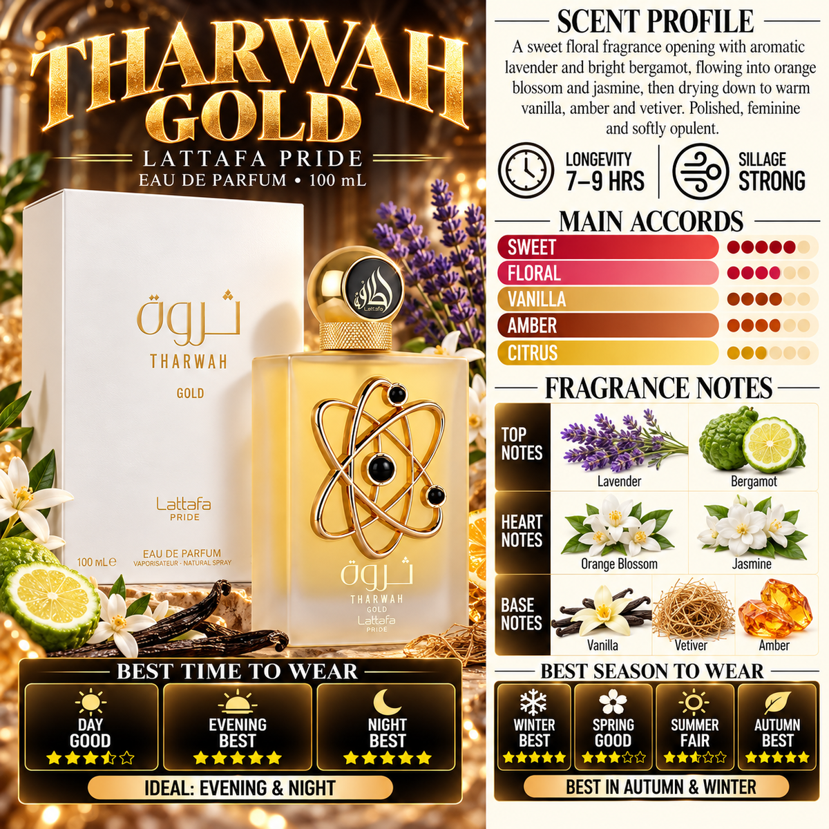 Tharwah Gold - Men & Women -  Lattafa