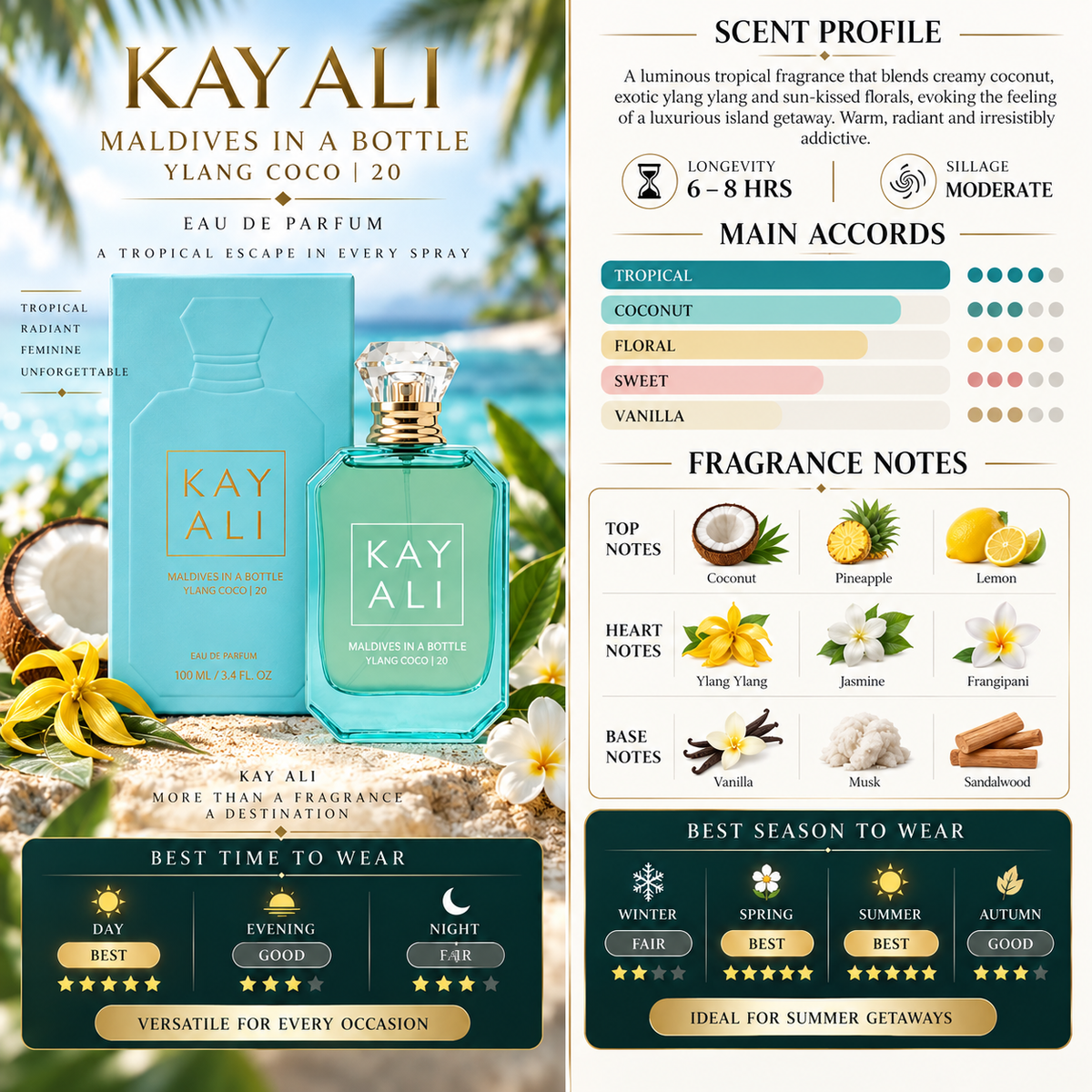 Kayali Maldives in a Bottle Ylang Coco | 20 - Kayali