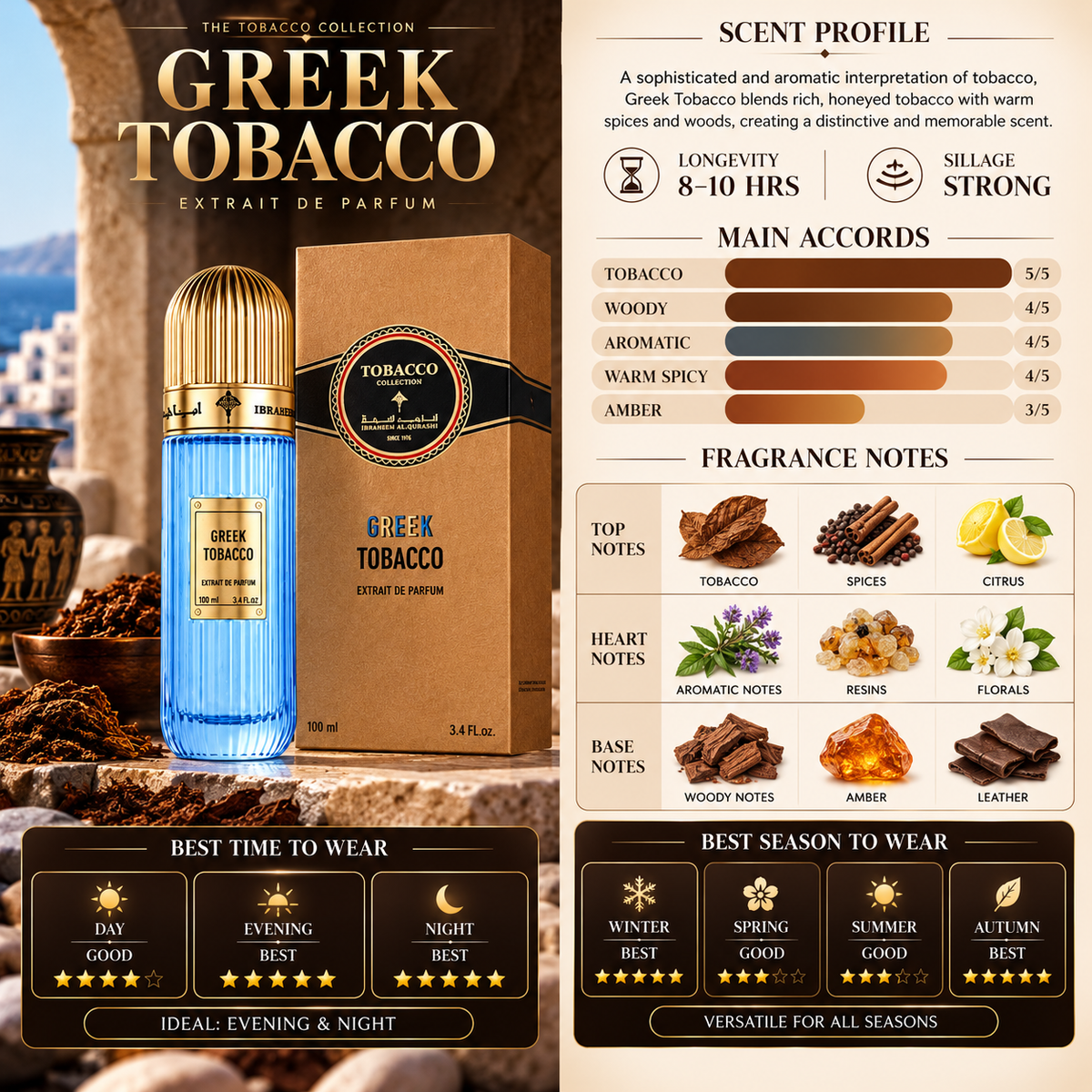 Greek Tobacco – Ibrahim Al Qurashi