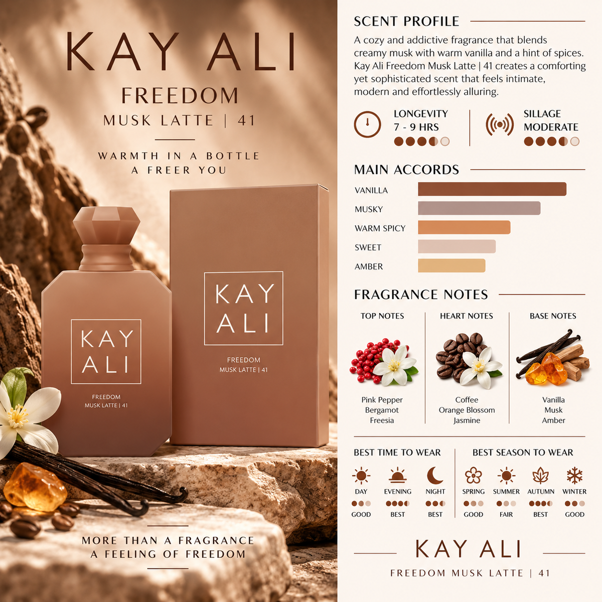 Kayali Freedom Musk Latte | 41 - Kayali