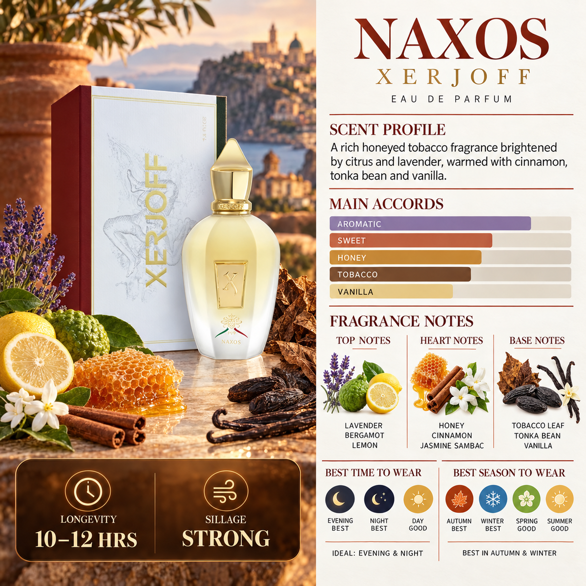 Naxos EDP - Xerjoff