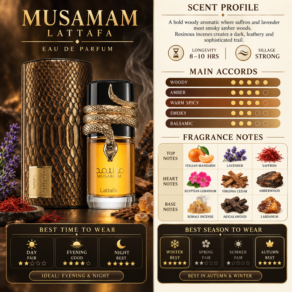 Musamam - Lattafa