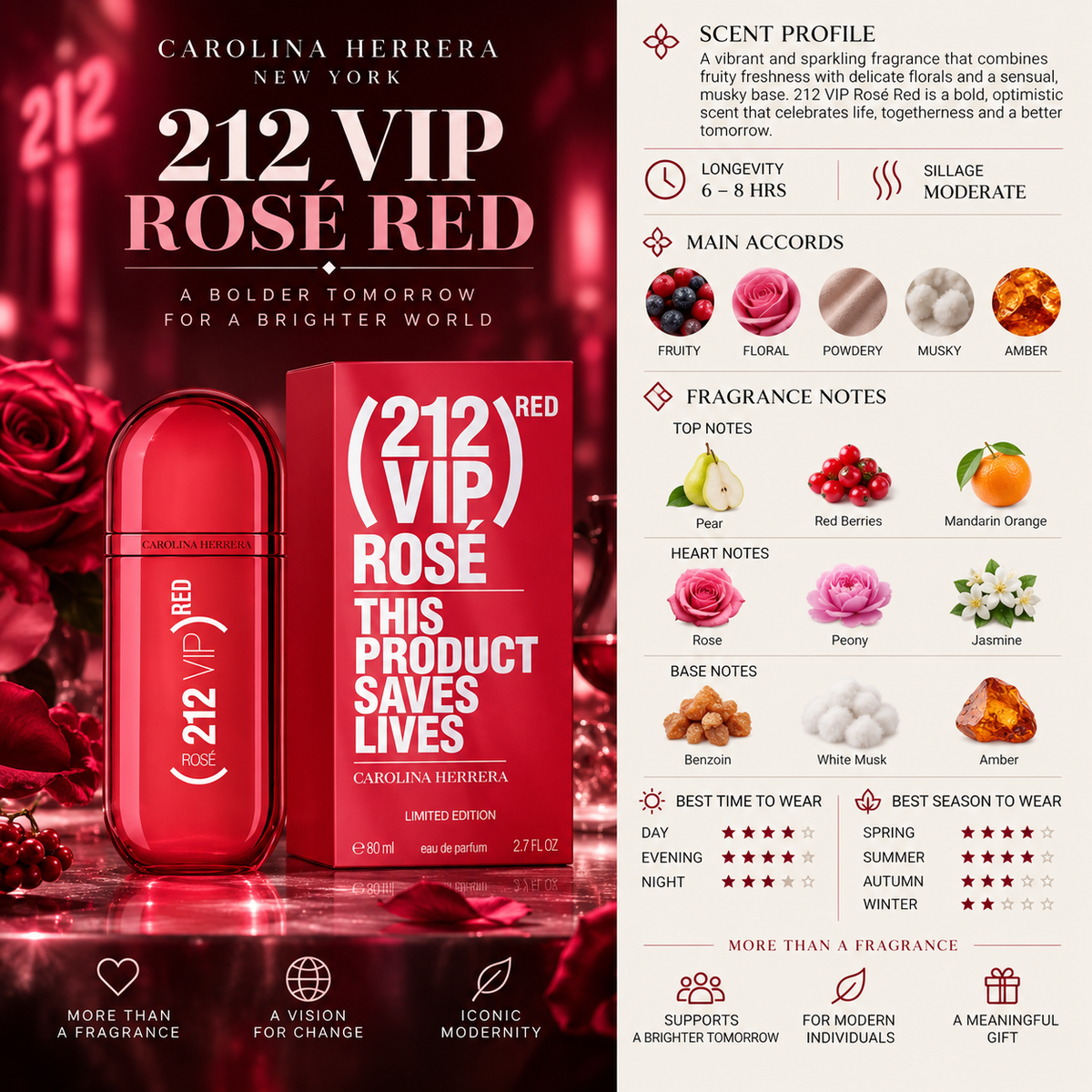212 VIP Rosé Red - Carolina Herrera