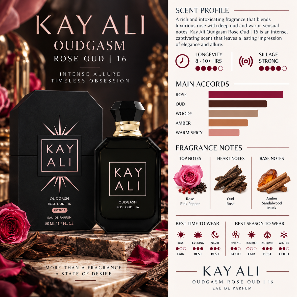 Kayali Oudgasm Rose Oud | 16 - Kayali