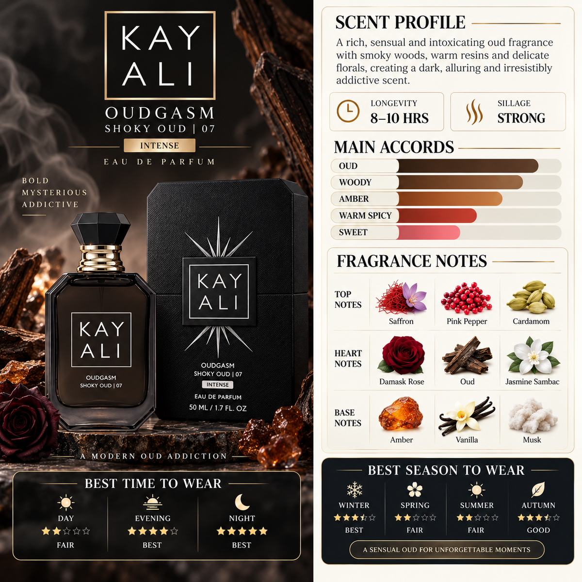 Kayali Oudgasm Smoky Oud | 07- Kayali