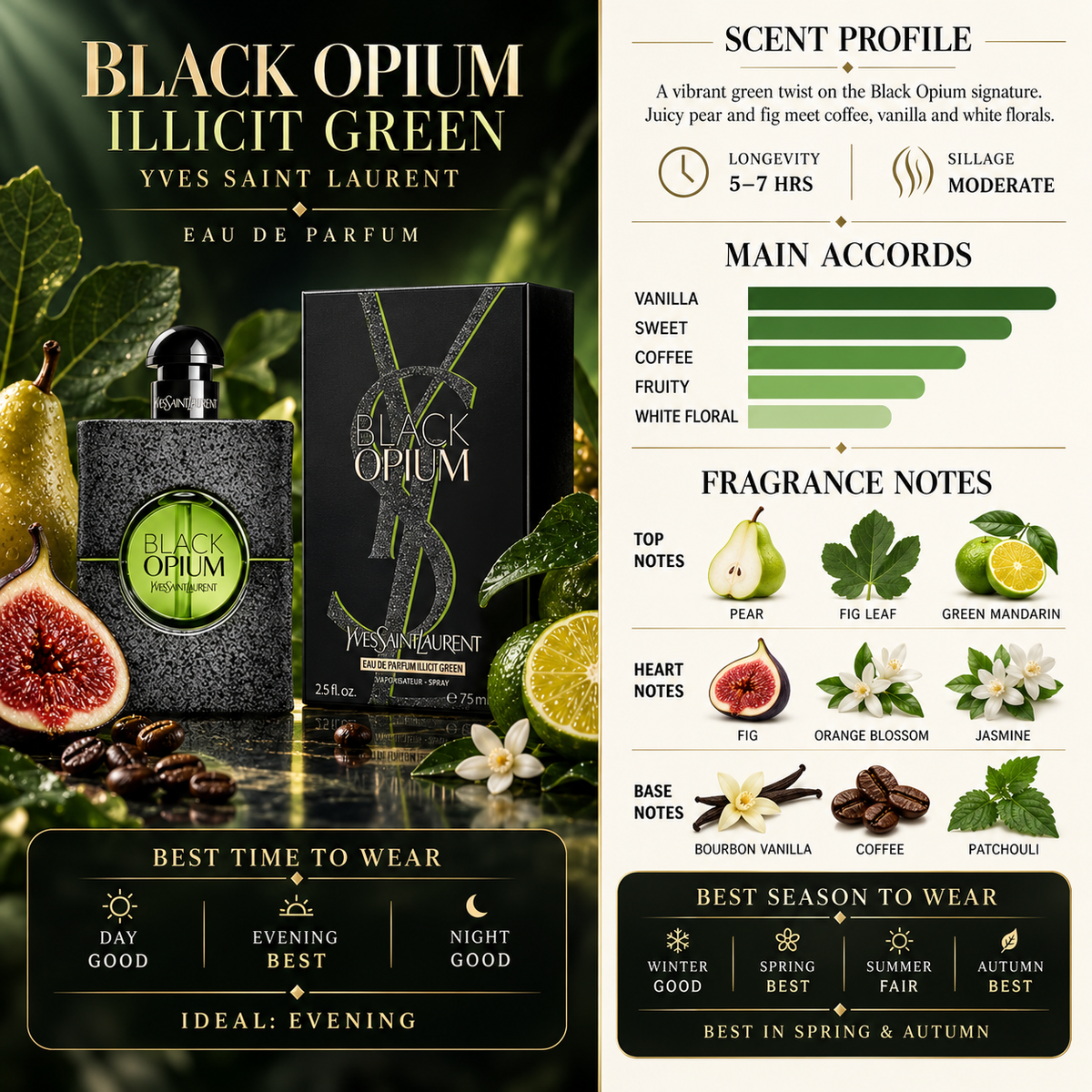 Black Opium Illicit Green EDP - YSL