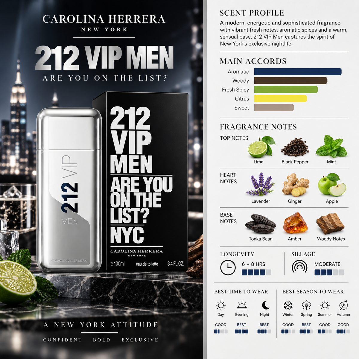 212 Vip Silver EDP - Carolina Herrera