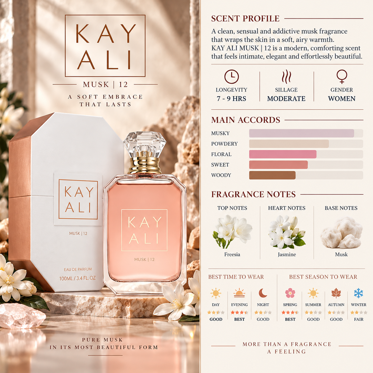 Kayali Musk | 12 - Kayali