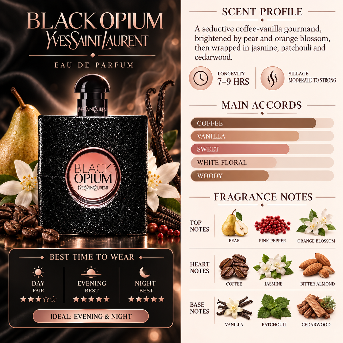 Black Opium EDP - YSL