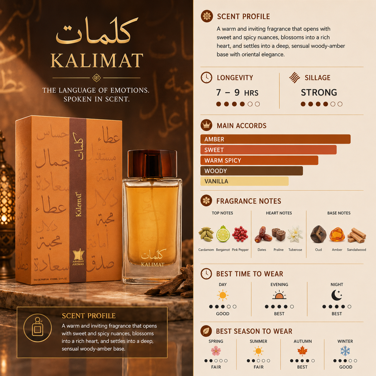 Kalemat - Arabian Oud