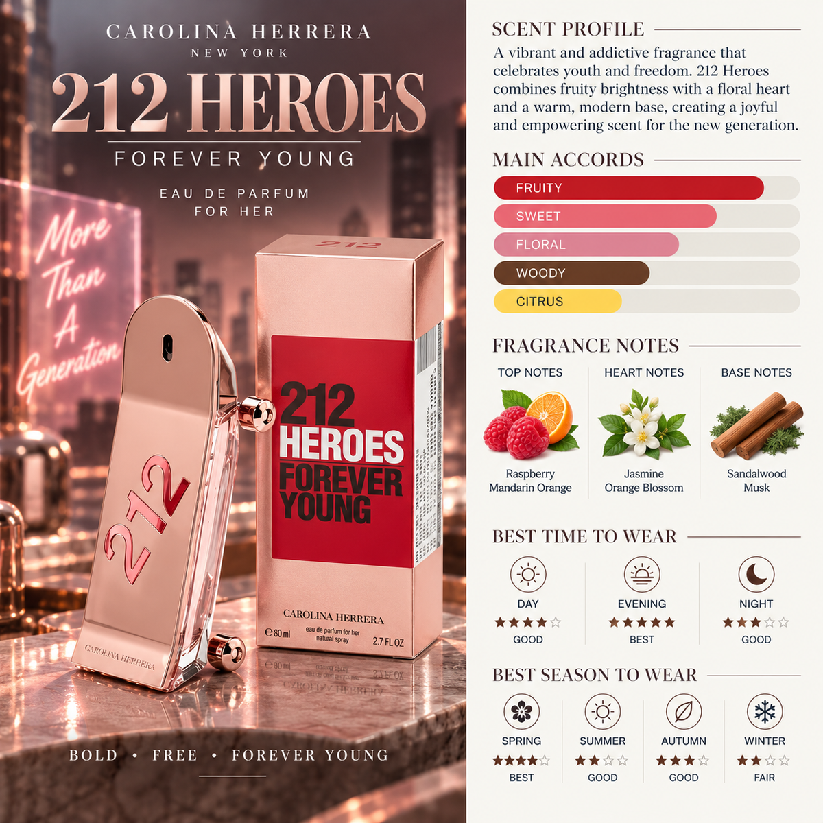 212 Heroes For Women EDT - Carolina Herrera